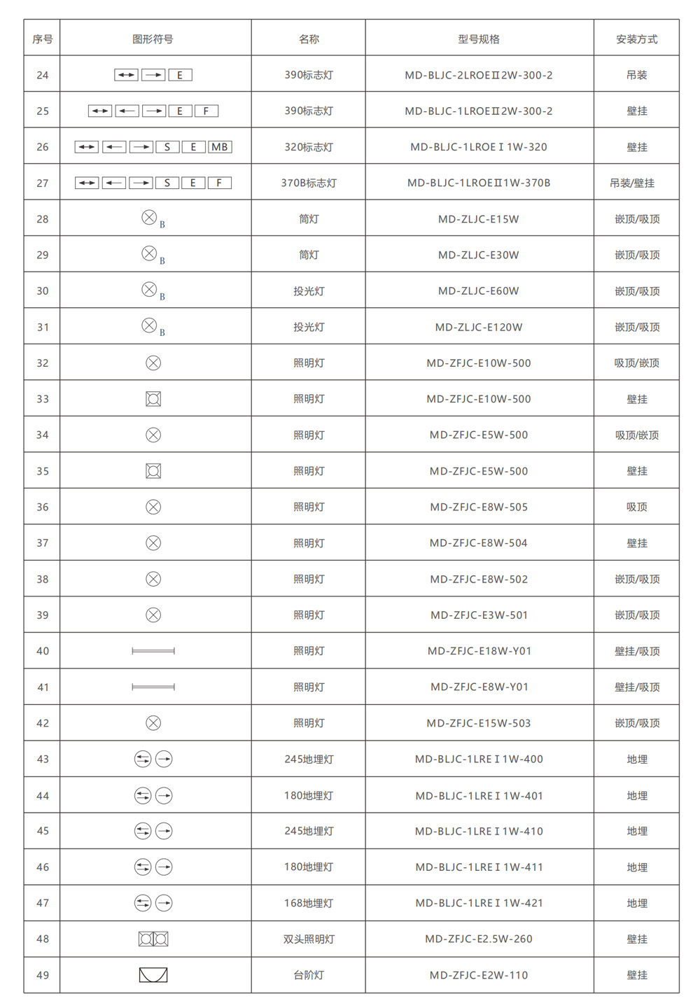 选型表-2.jpg